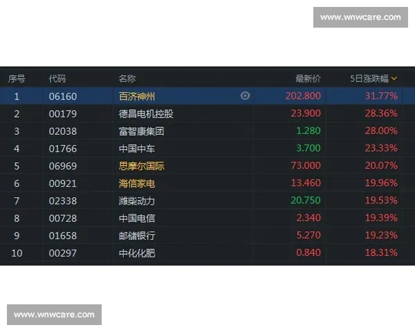 聚焦全球俱乐部赛事风云盘点赛季焦点对决与荣耀之路全面解析趋势